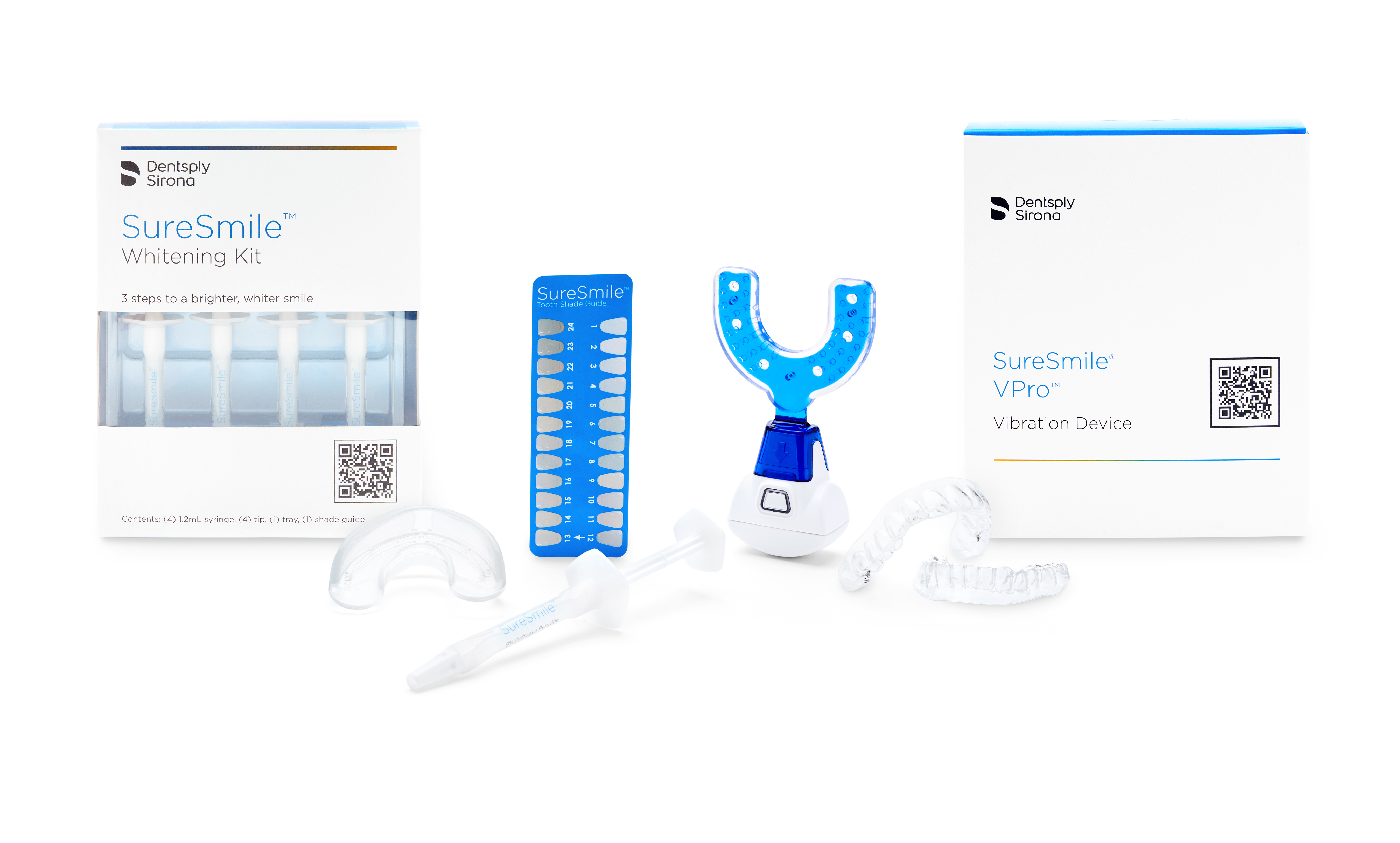 SureSmile® Aligners: Introducing Solutions for a Better Treatment Experience