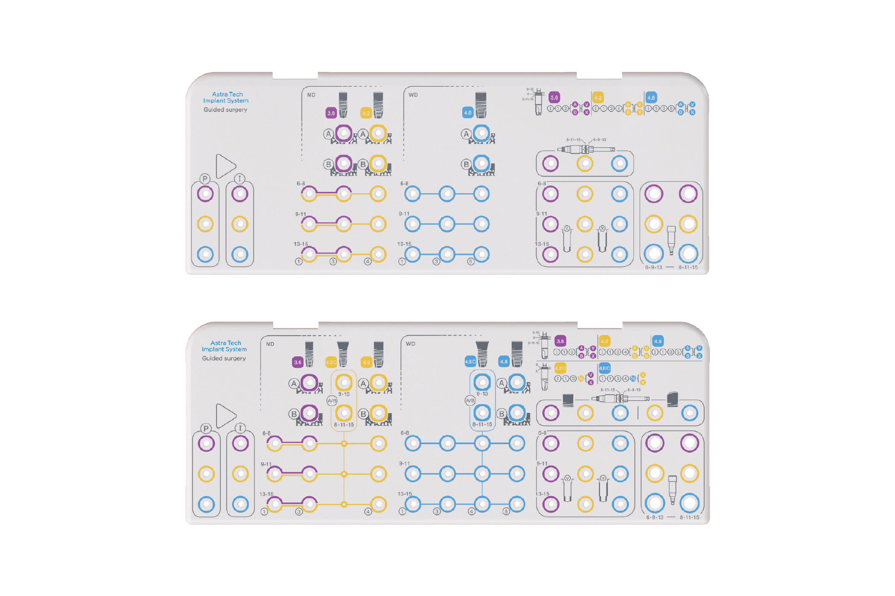 Astra Tech Implant System EV Tray Einsatz – GS
