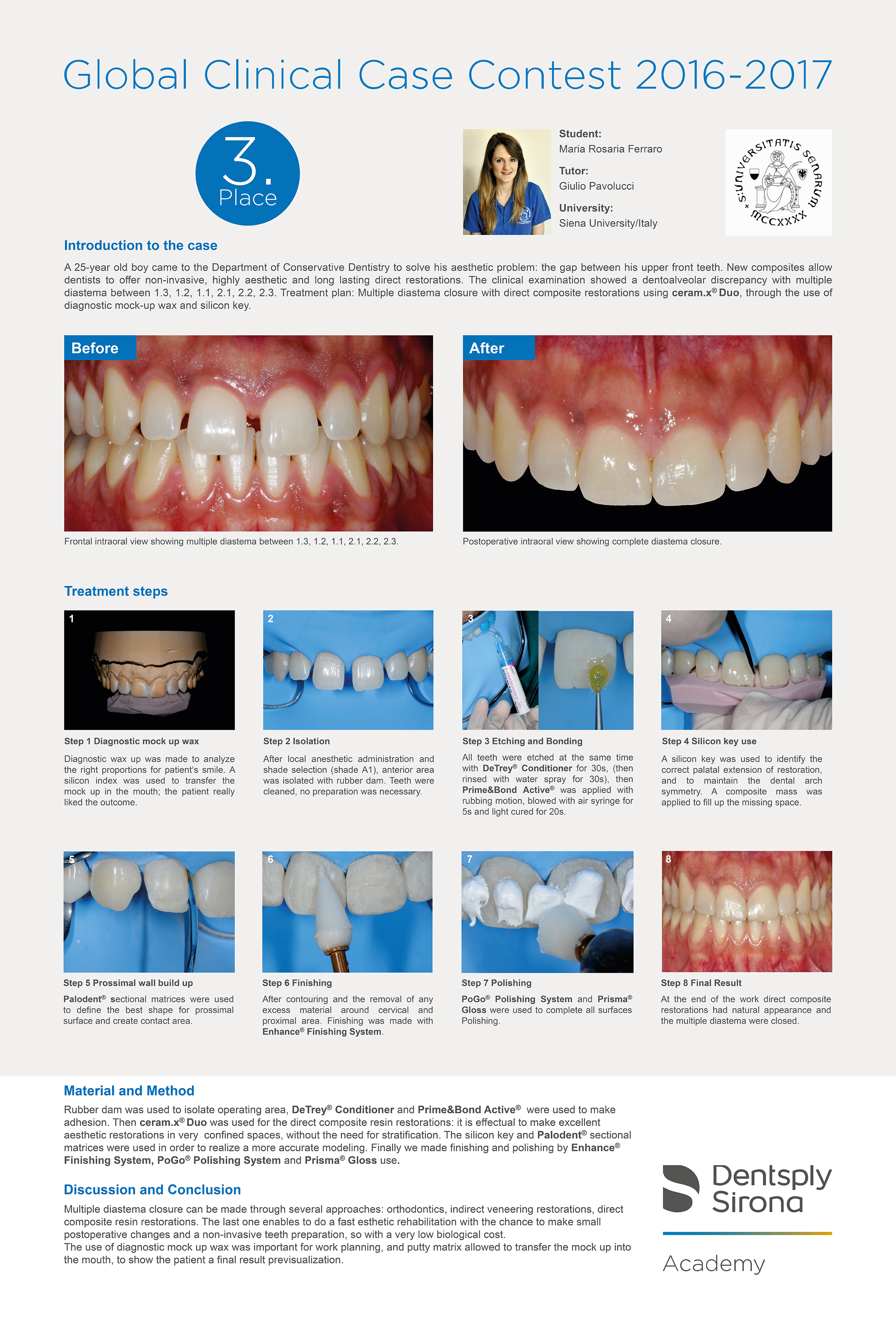 GCCC Global Clinical Case Contest. 