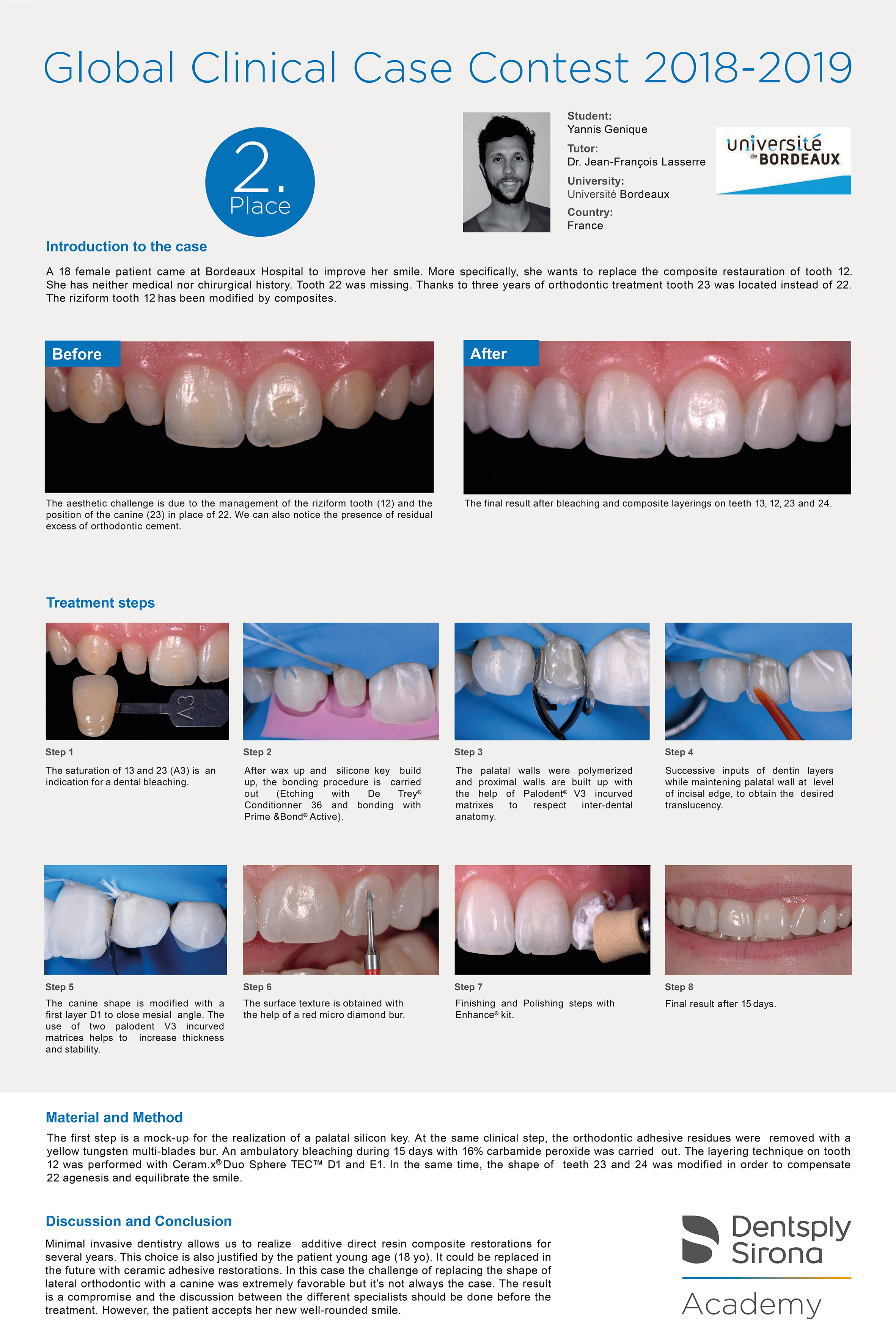 GCCC Global Clinical Case Contest I Dentsply Sirona CH