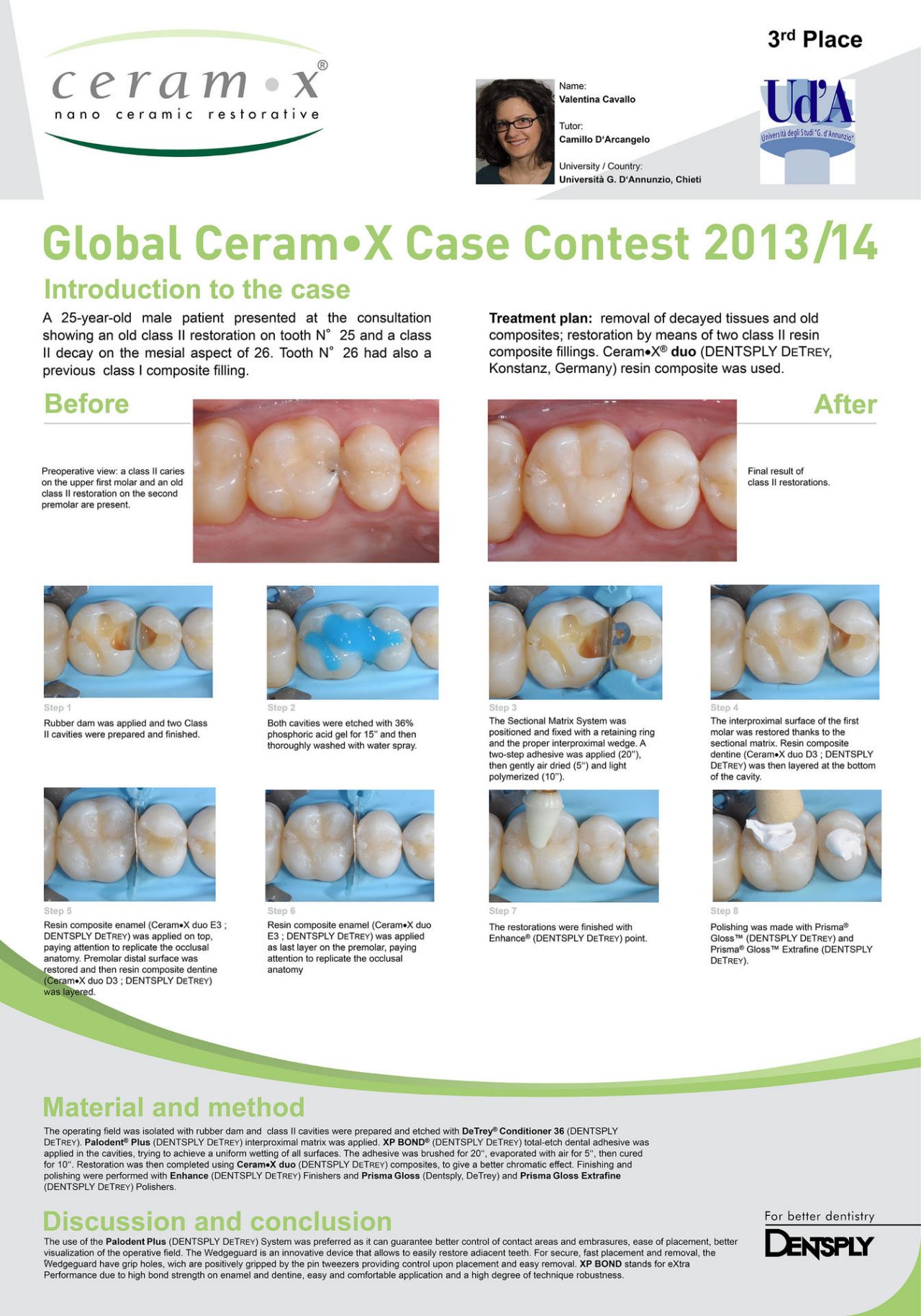 GCCC 2013-2014 3rd Place