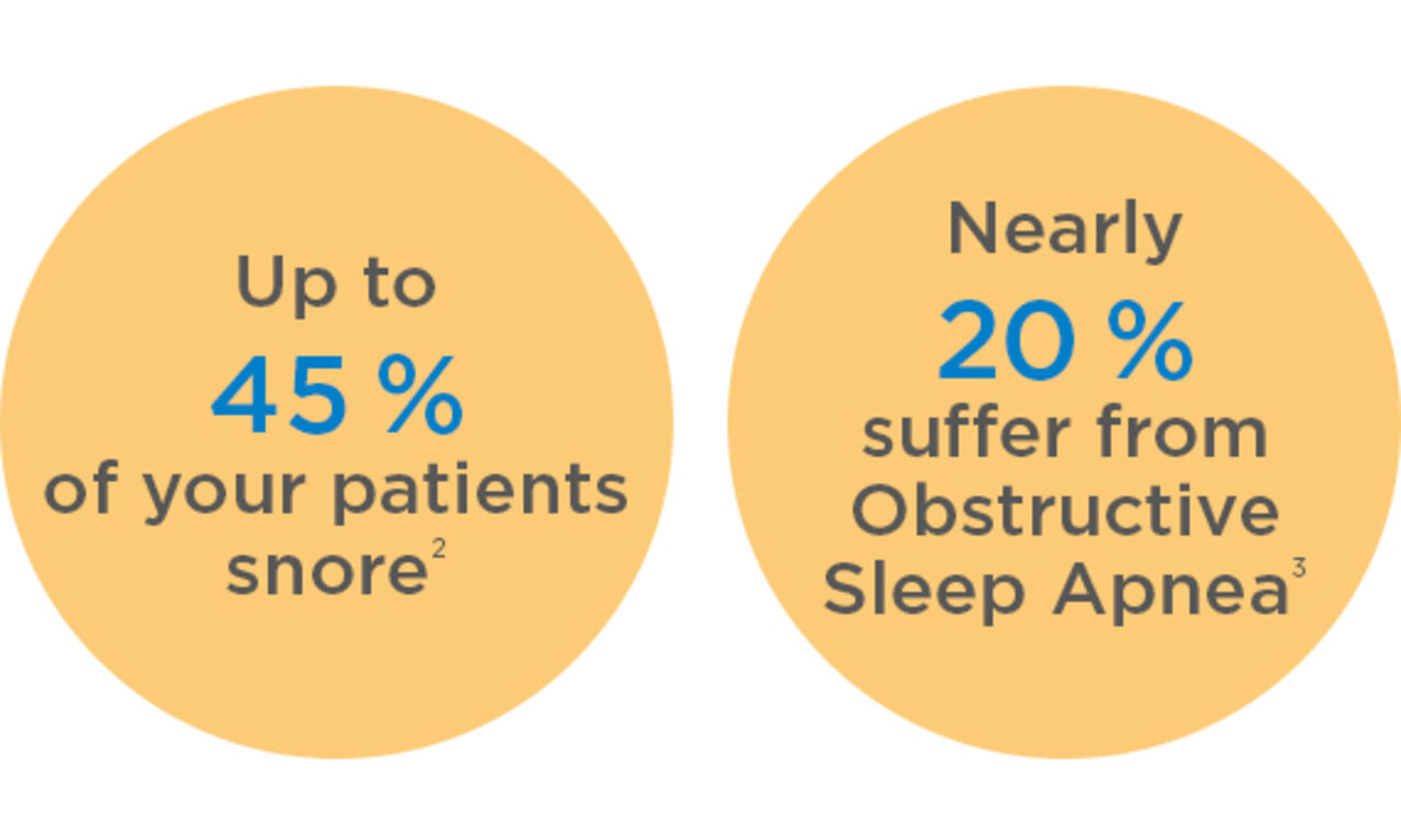 Snoring, obstructive sleep apnea
