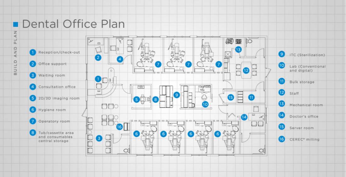 Create Your Own Dental Floor Plan Sample Floor Plans Dream Dental