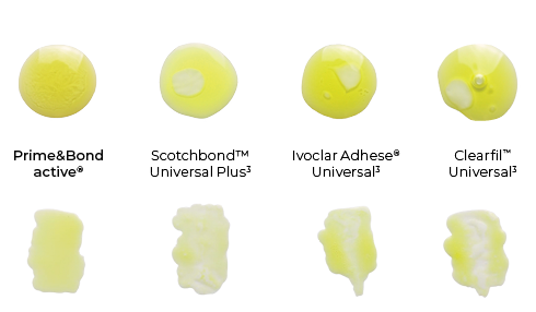 Prime&Bond active | Image | Surface Comparison 