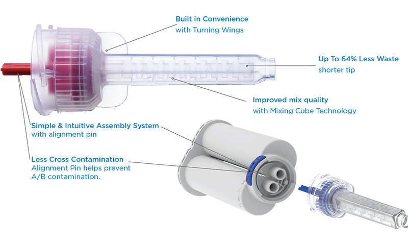 Aquasil Ultra Krém LV FS 2 X 50ml - Foto 8