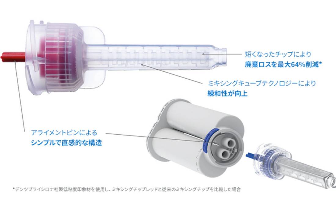 Aquasil Ultra アクアジル ウルトラ | デンツプライシロナ 日本