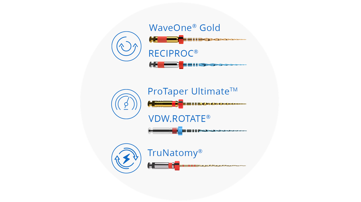 X-Smart Pro+ Endo Motor with Apex Locator X-Smart Pro+ 根尖探知器