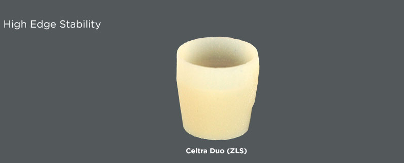 Edge stability of Celtra Duo