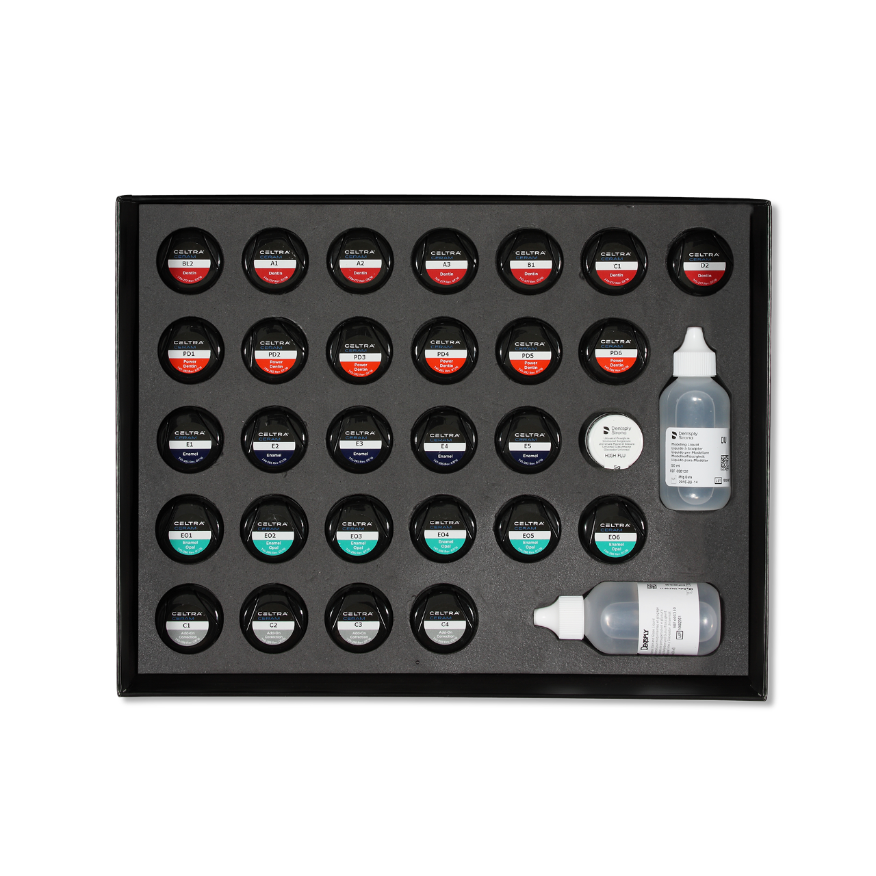 Celtra Ceram Basic Kit