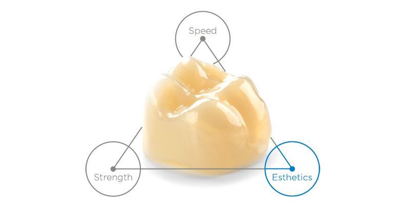 CEREC Tessera