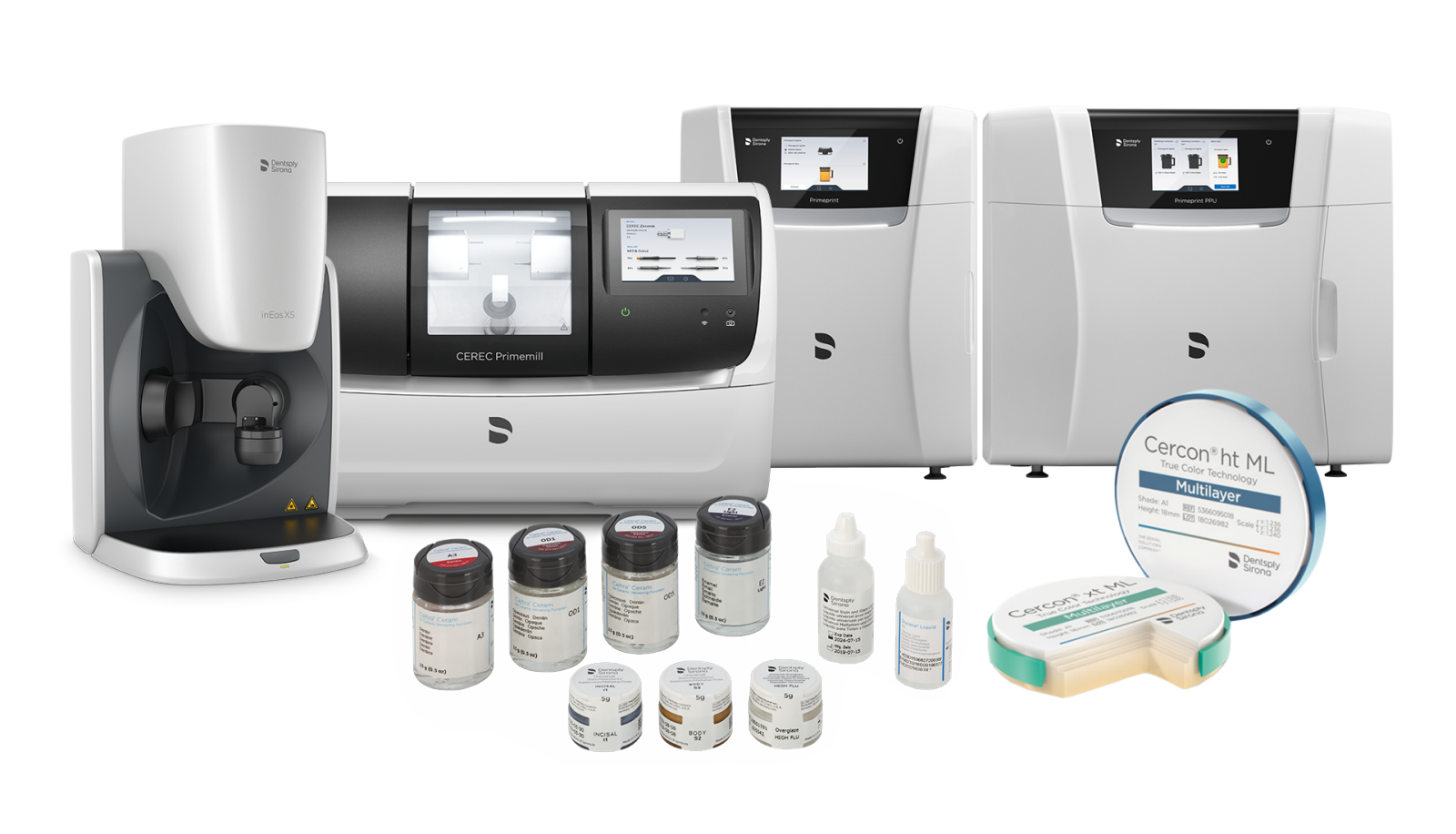 dental lab solutions