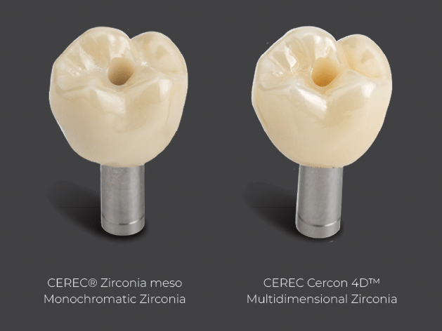 CEREC Cercon 4D™ , Graphic showing abutment crown comparison to CEREC® Zirconia-meso