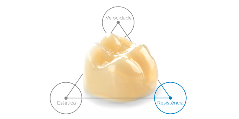 CEREC Tessera: Blocos CAD/CAM | Dentsply Sirona BR