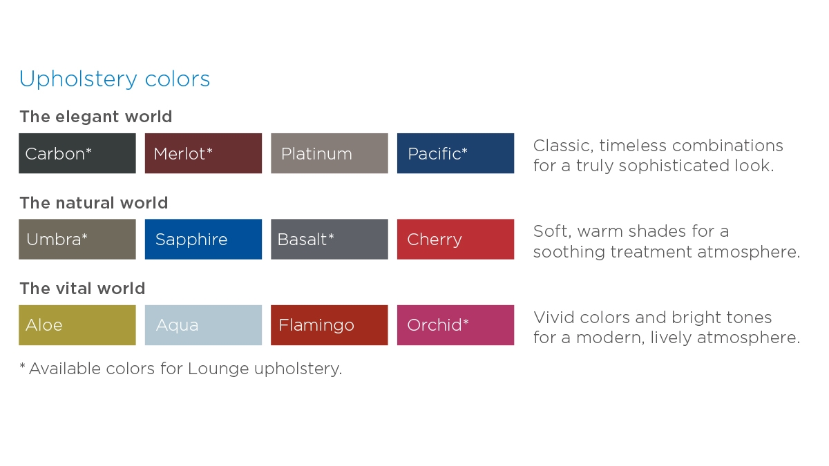Overview of upholstery colors for Dentsply Sirona Sinius treatment center
