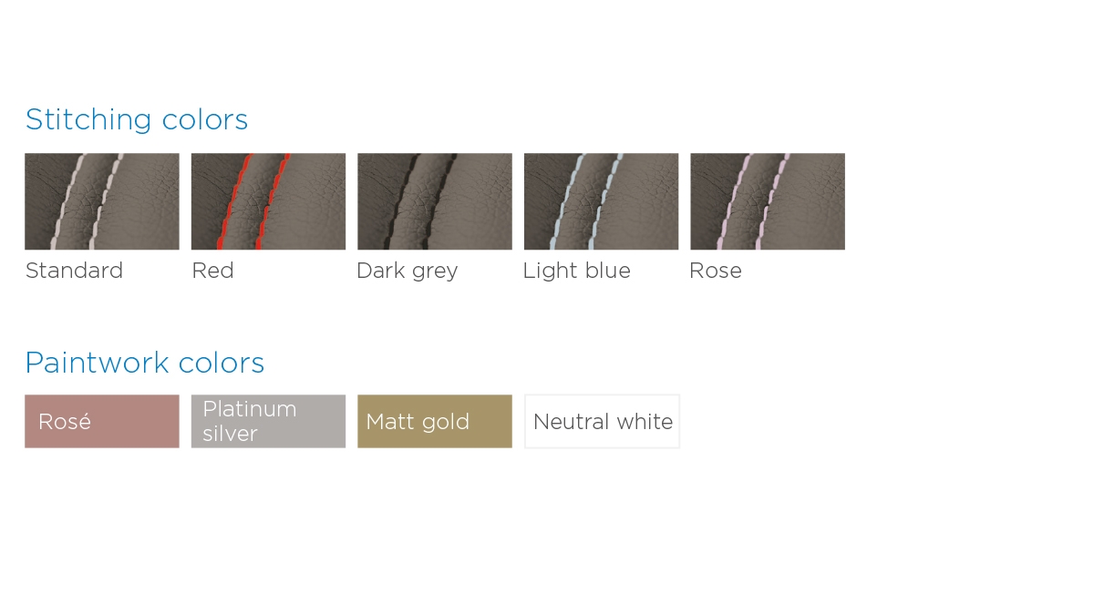 Stitching colors overview for Dentsply Sirona Sinius treatment centers