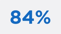 84%