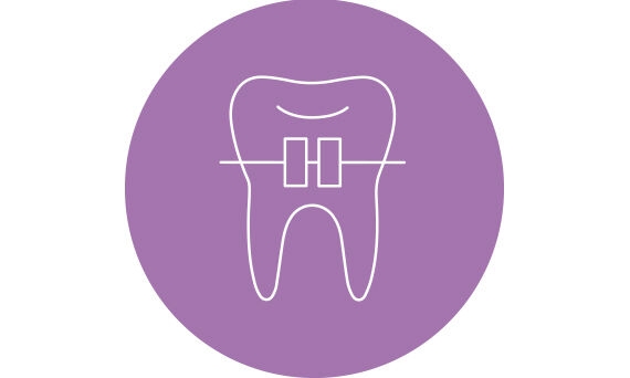 Orthodontics with Uniscan