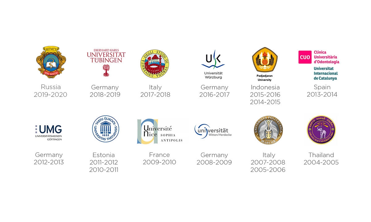 Logos of previous winner universities